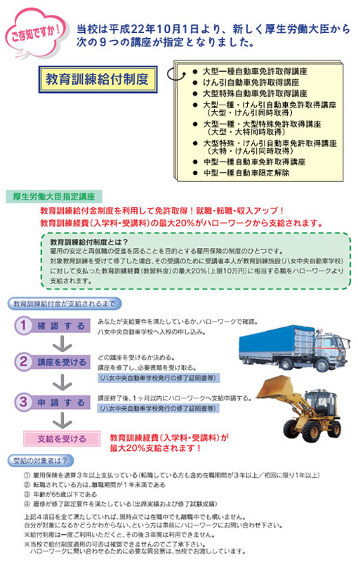 教育訓練給付制度