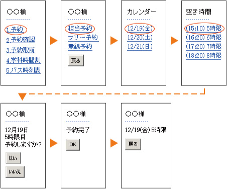 予約画面03